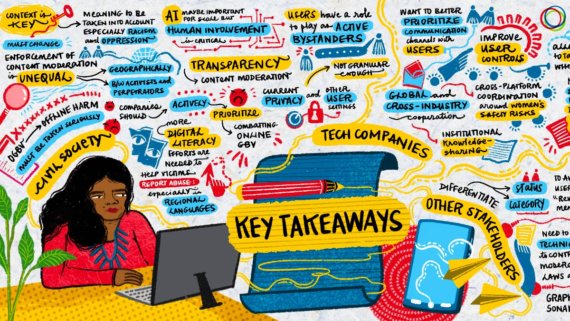 Illustration of key takeaways from consultation